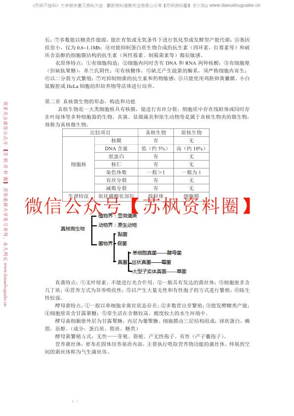 微生物学教程